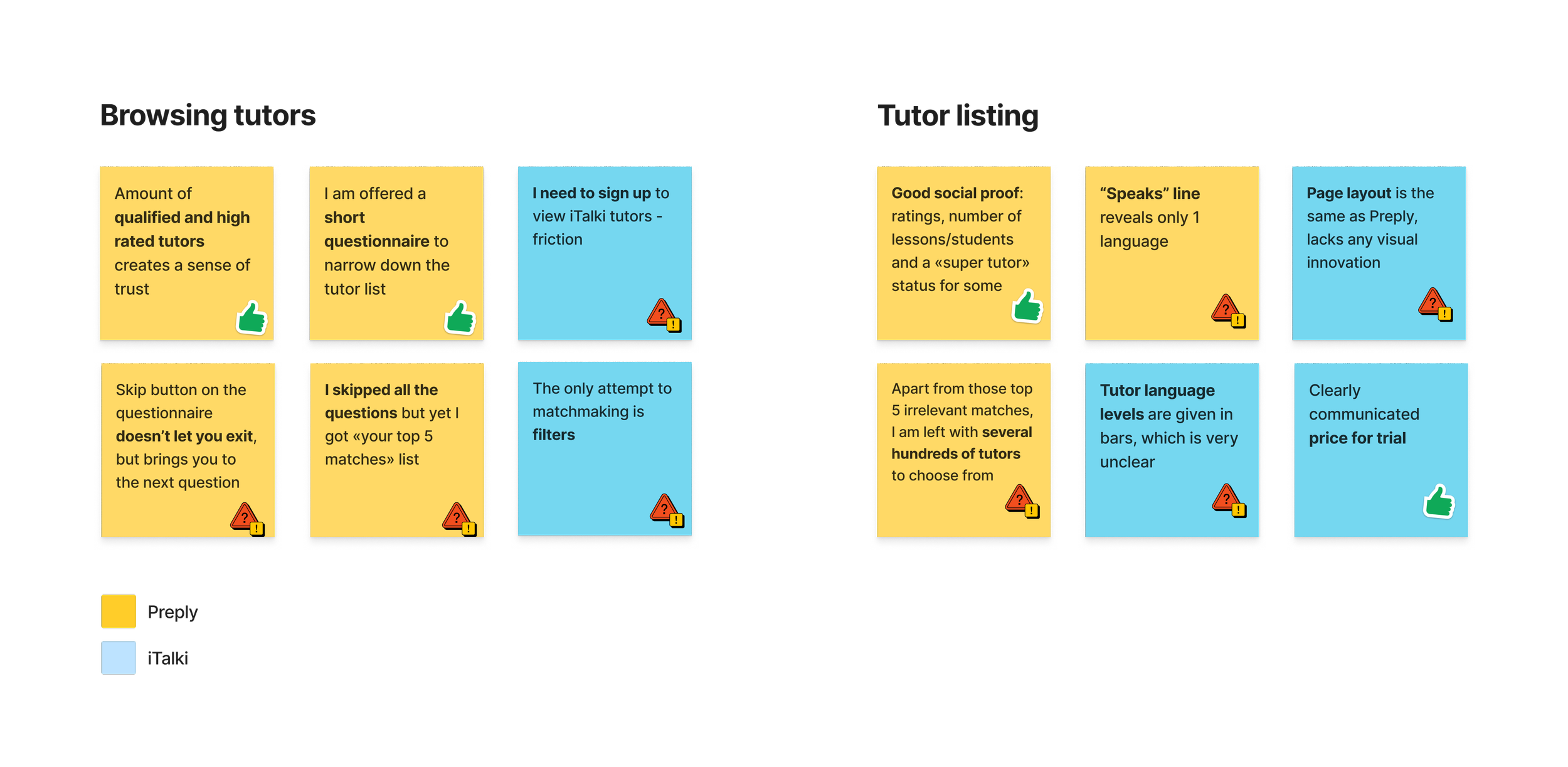 sticky notes with pros and cons